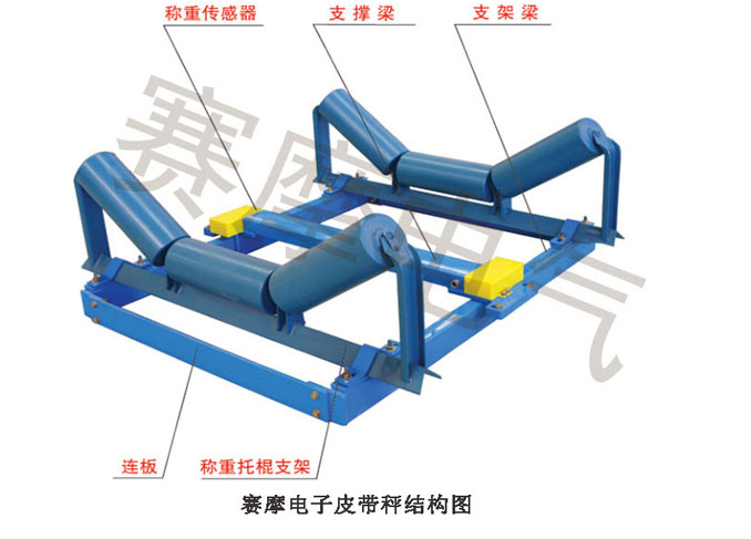 FH-2結構圖