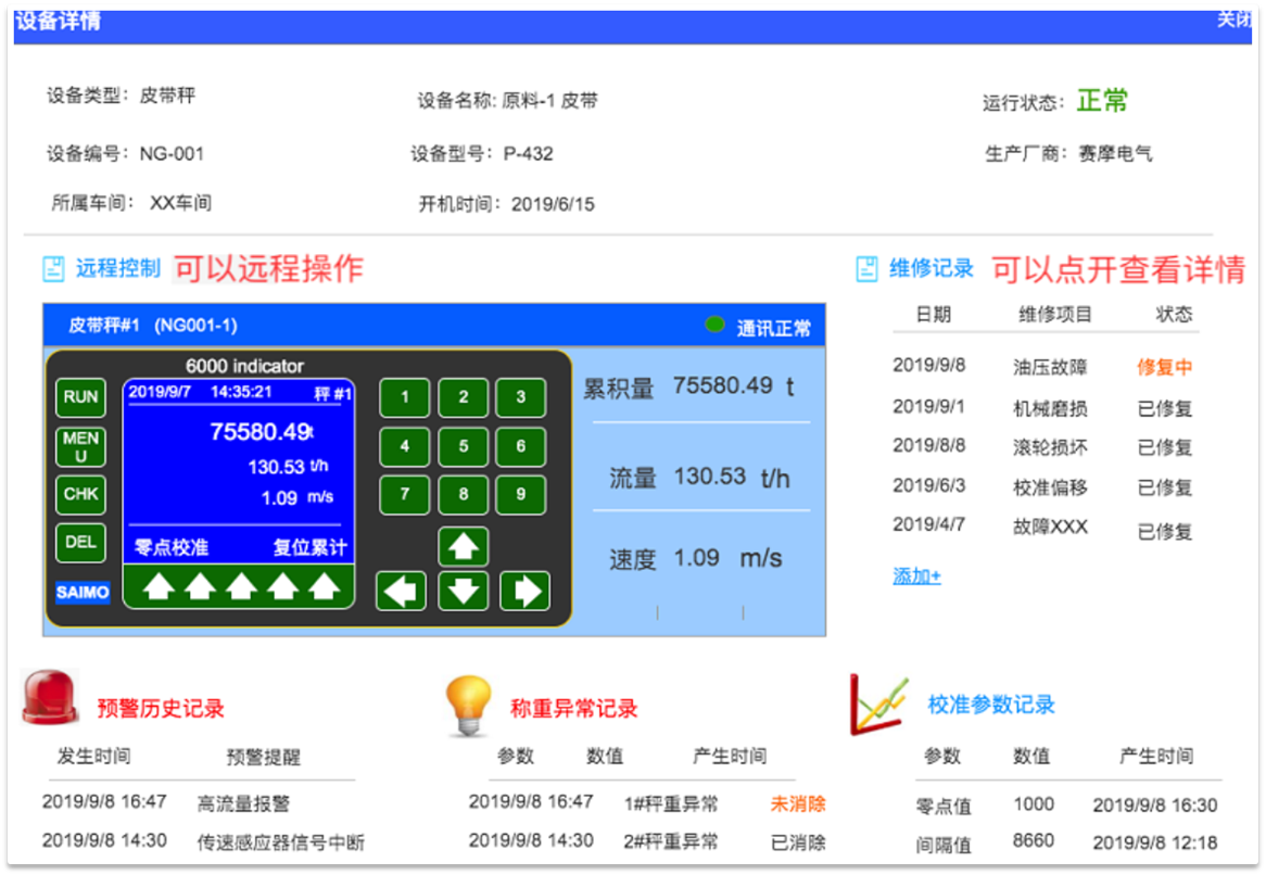 賽摩云聯(lián)智能稱重系統(tǒng)