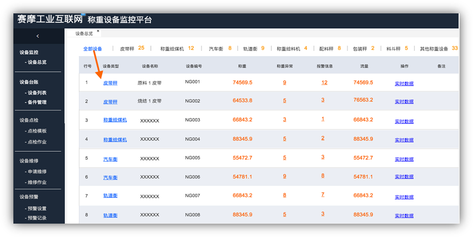 賽摩云聯智能稱重系統主界面 賽摩云聯智能稱重系統主界面