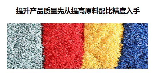 賽摩智能皮帶給料機